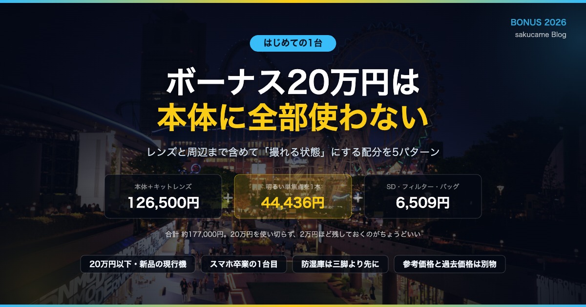 ボーナス20万円でカメラを揃える配分の図解。背景は東京ドームシティの夕景