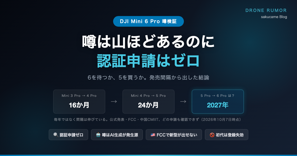 DJI Mini 6 Proの噂検証。認証申請はゼロで、Mini Proの発売間隔は16か月から24か月に伸びている