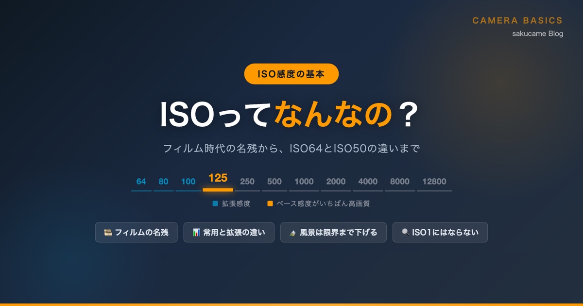 ISO感度の基本。拡張感度とベース感度の違いを示したISOスケール